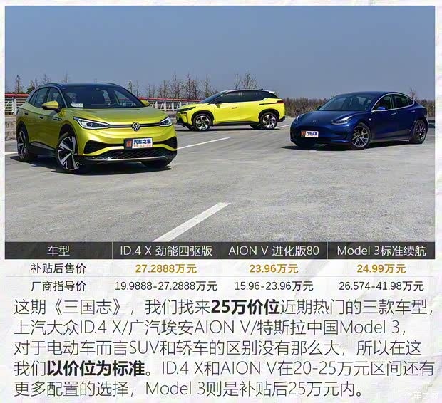 上汽大眾 ID.4 X 2021款 Prime 勁能四驅(qū)版 上汽大眾 ID.4 X 2021款 Prime 勁能四驅(qū)版