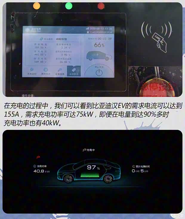 比亚迪 汉 2020款 EV 超长续航版尊贵型