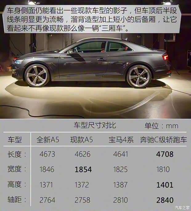 奧迪(進(jìn)口) 奧迪A5 2017款 基本型