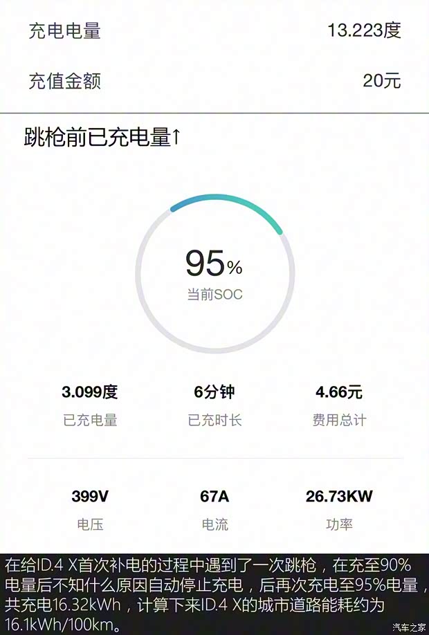 上汽大眾 ID.4 X 2021款 Prime 勁能四驅(qū)版