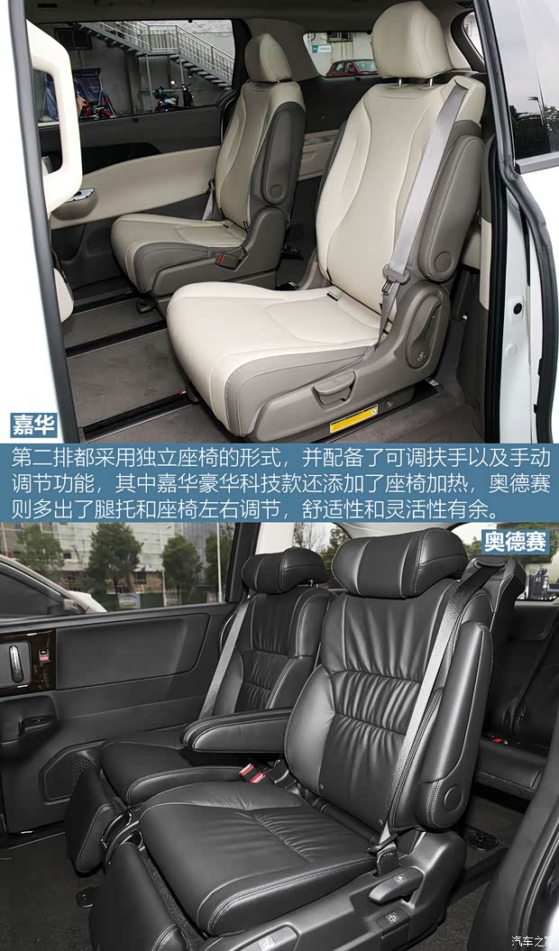 东风悦达起亚 嘉华 2021款 2.0T 豪华科技款