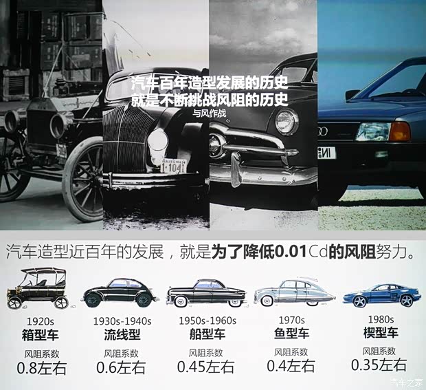 上汽集團(tuán) 榮威i6 2017款 基本型