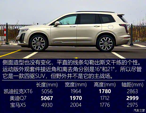 上汽通用凯迪拉克 凯迪拉克XT6 2021款 2.0T 六座四驱铂金型 上汽通用凯迪拉克 凯迪拉克XT6 2021款 2.0T 六座四驱铂金型