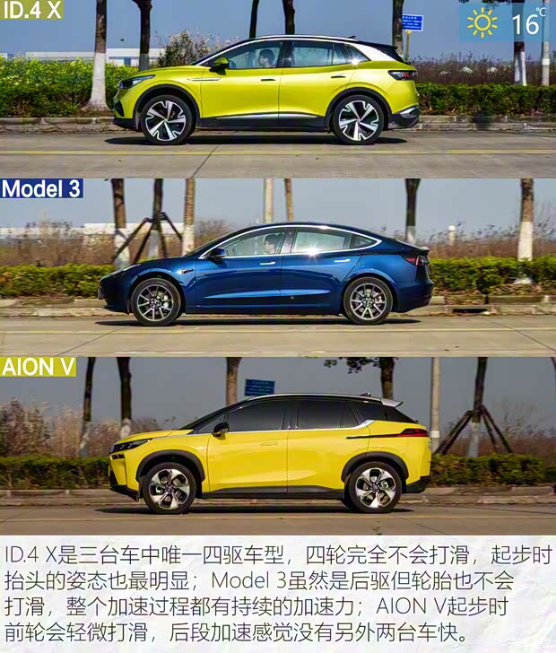 上汽大众 ID.4 X 2021款 Prime 劲能四驱版