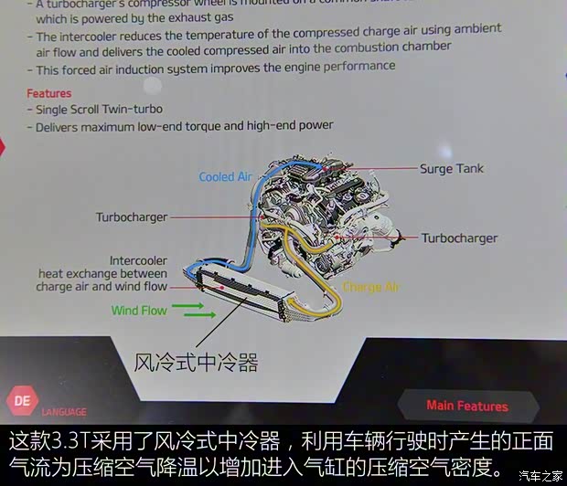 起亞(進口) Stinger 2018款 基本型