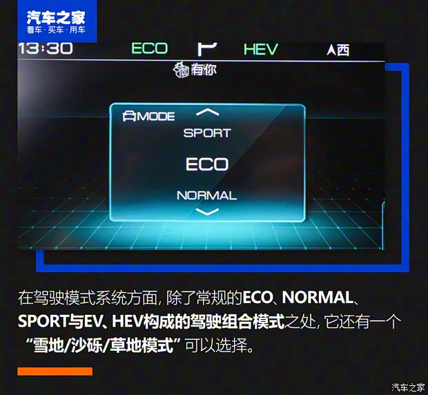 比亚迪 宋PLUS新能源 2021款 DM-i 110KM 旗舰PLUS 比亚迪 宋PLUS新能源 2021款 DM-i 110KM 旗舰PLUS