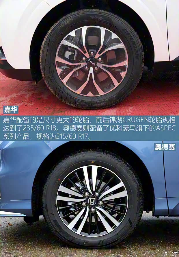 東風(fēng)悅達(dá)起亞 嘉華 2021款 2.0T 豪華科技款