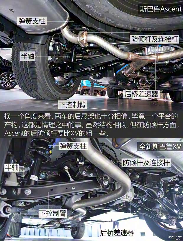 斯巴魯 Ascent 2018款 基本型