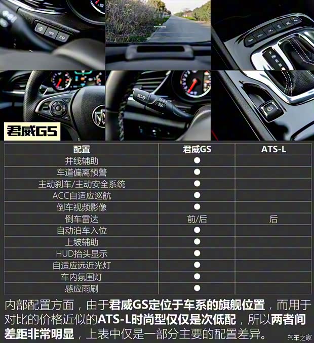 上汽通用别克 君威 2017款 GS 28T 尊贵型 上汽通用别克 君威 2017款 GS 28T 尊贵型
