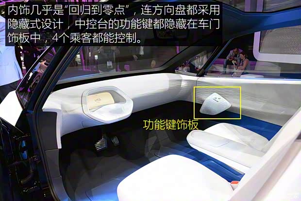 大众(进口) 大众I.D. 2017款 Concept 大众(进口) 大众I.D. 2017款 Concept