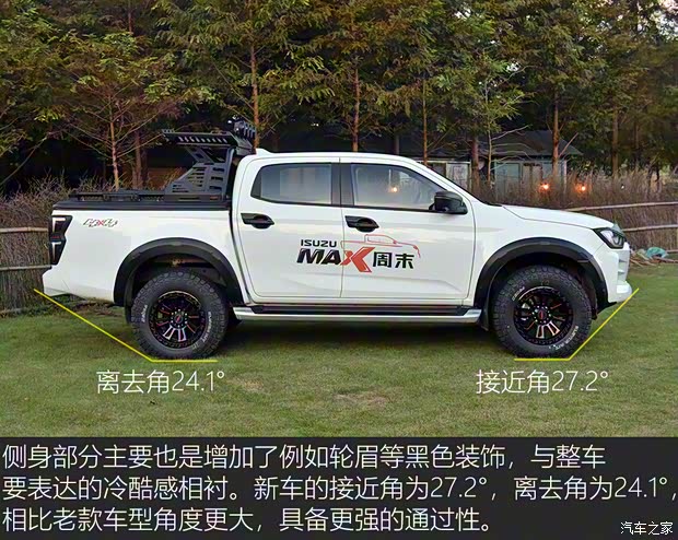 江西五十铃 D-MAX 2021款 1.9T自动四驱柴油Global引领型RZ4E