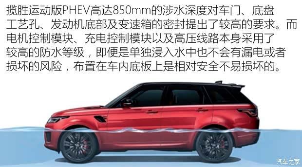 路虎(進(jìn)口) 攬勝運(yùn)動(dòng)版新能源 2018款 PHEV