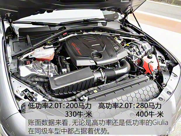 阿爾法·羅密歐 Giulia 2017款 2.0T 280HP 豪華版