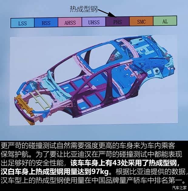 比亞迪 漢 2020款 EV 四驅(qū)高性能版旗艦型