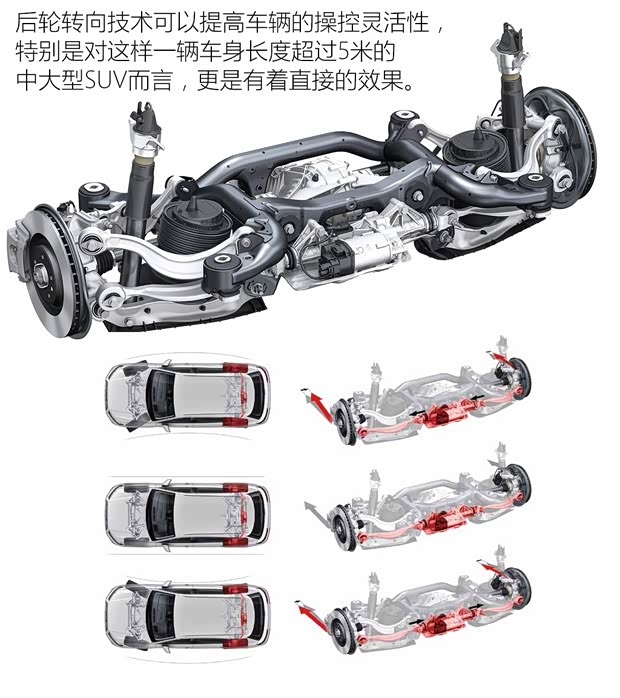 奧迪(進口) 奧迪Q8 2017款 Concept