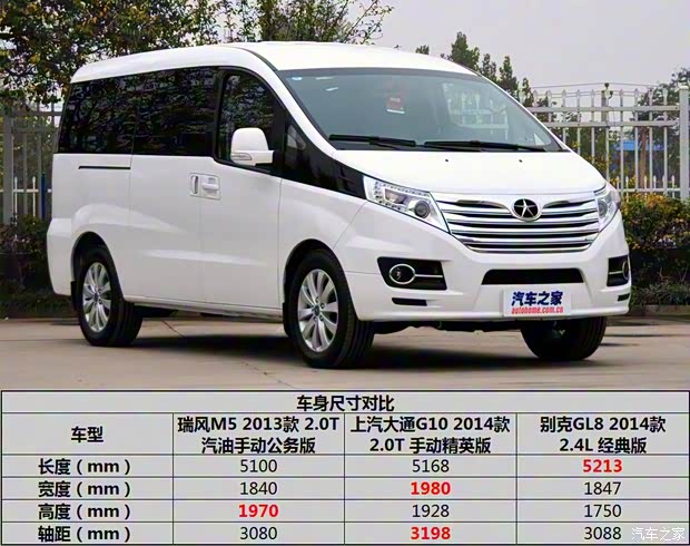 江淮汽車 瑞風(fēng)M5 2013款 2.0T 汽油手動(dòng)公務(wù)版