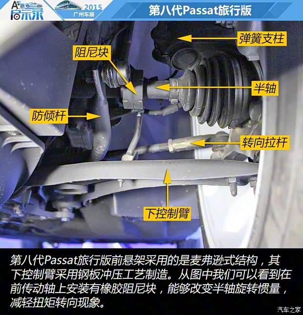 大众(进口) Passat 2016款 B8 Variant 大众(进口) Passat 2016款 B8 Variant