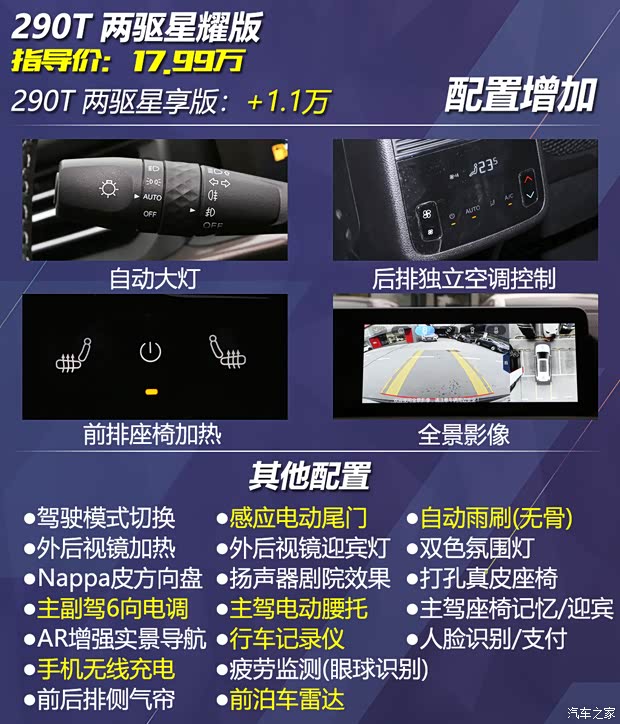 星途 星途攬?jiān)?2021款 390T 四驅(qū)星尊版