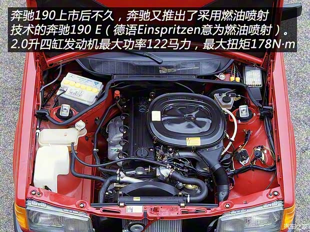 奔驰(进口) 奔驰C级(进口) 1982款 190E