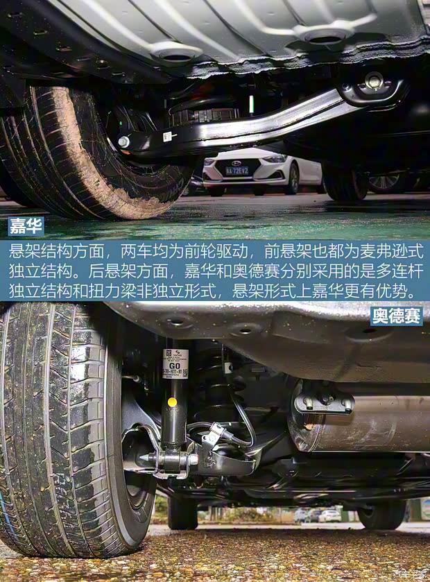 东风悦达起亚 嘉华 2021款 2.0T 豪华科技款