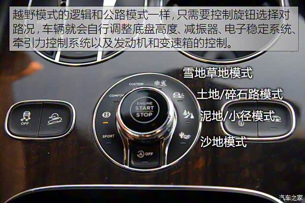 宾利 添越 2016款 6.0T 标准版