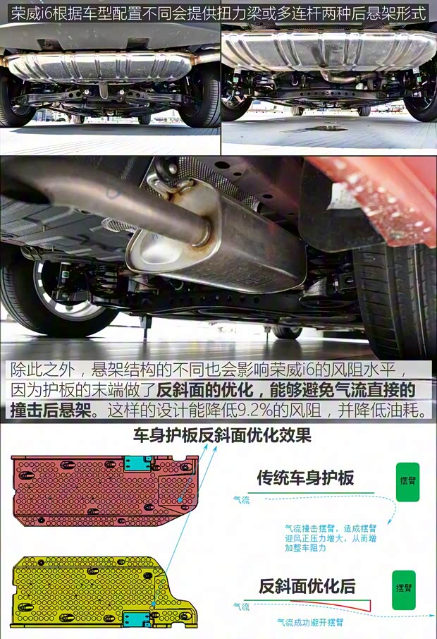 上汽集团 荣威i6 2017款 基本型 上汽集团 荣威i6 2017款 基本型