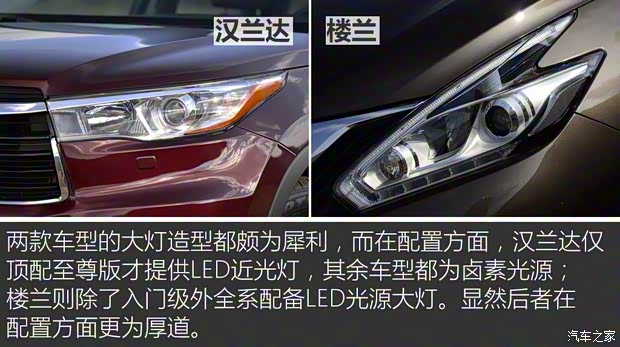 廣汽豐田 漢蘭達(dá) 2015款 2.0T 四驅(qū)至尊版 7座