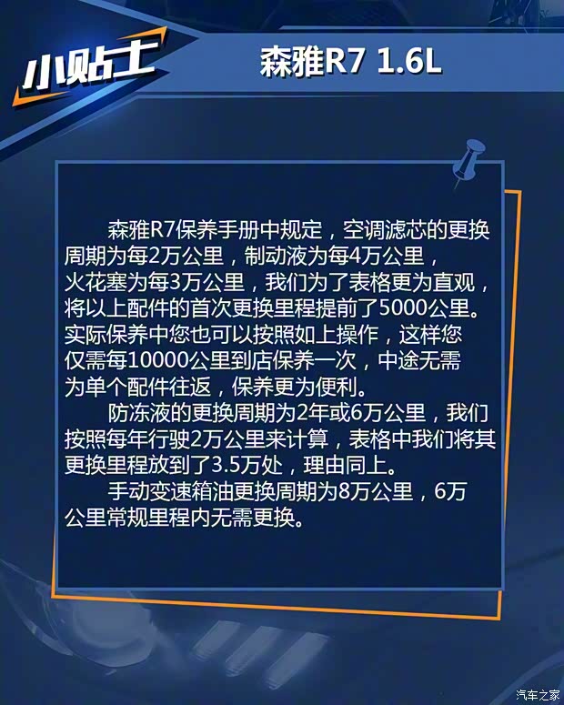 一汽吉林 森雅R7 2016款 1.6L 智能型