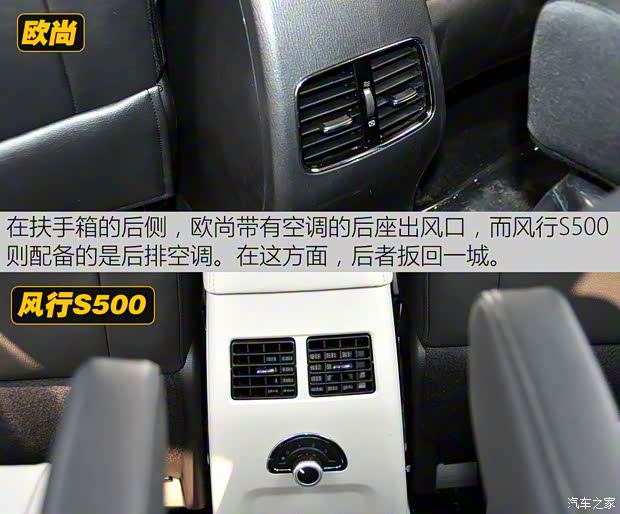 长安汽车 欧尚 2016款 1.5L 手动豪华型 长安汽车 欧尚 2016款 1.5L 手动豪华型