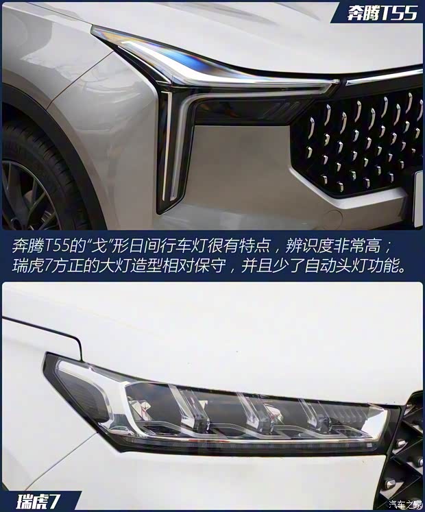 一汽奔騰 奔騰T55 2021款 1.5T 牛犇版 尊享型