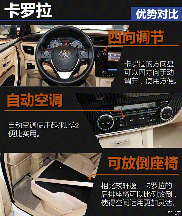 一汽丰田 卡罗拉 2014款 1.6L CVT GLX-i 一汽丰田 卡罗拉 2014款 1.6L CVT GLX-i