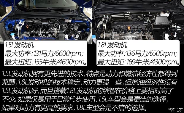 广汽本田 缤智 2015款 1.8L CVT两驱豪华型