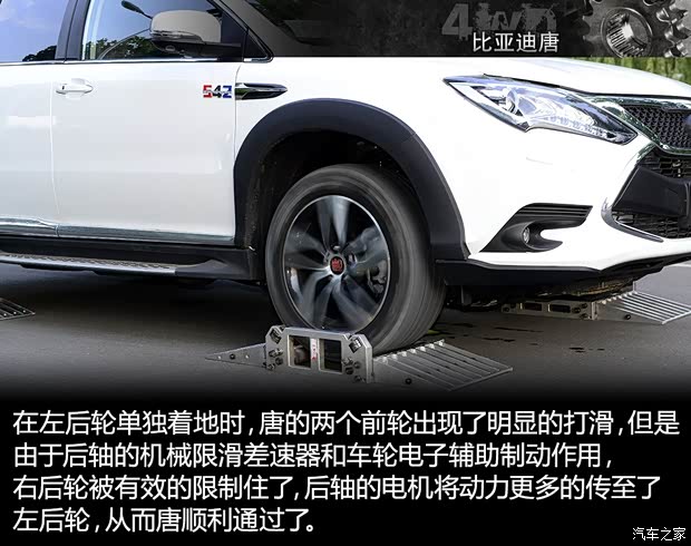 比亞迪 唐 2015款 2.0T 四驅(qū)旗艦型