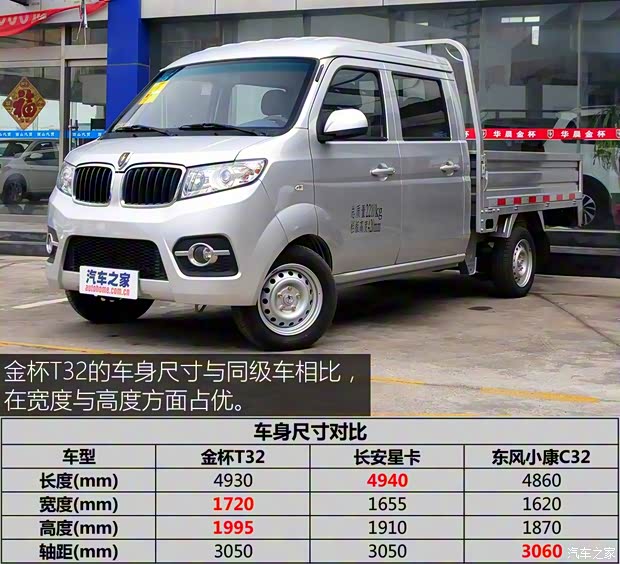 華晨鑫源 金杯T32 2015款 1.3L 標準型