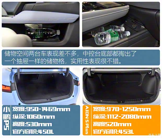 小鹏汽车 小鹏汽车P5 2021款 460E