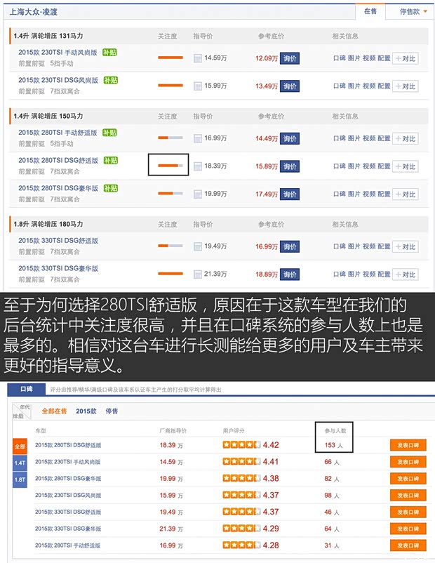 上海大众 凌渡 2015款 280TSI DSG舒适版 上海大众 凌渡 2015款 280TSI DSG舒适版