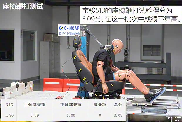 上汽通用五菱 宝骏510 2017款 1.5L 手动豪华型 上汽通用五菱 宝骏510 2017款 1.5L 手动豪华型