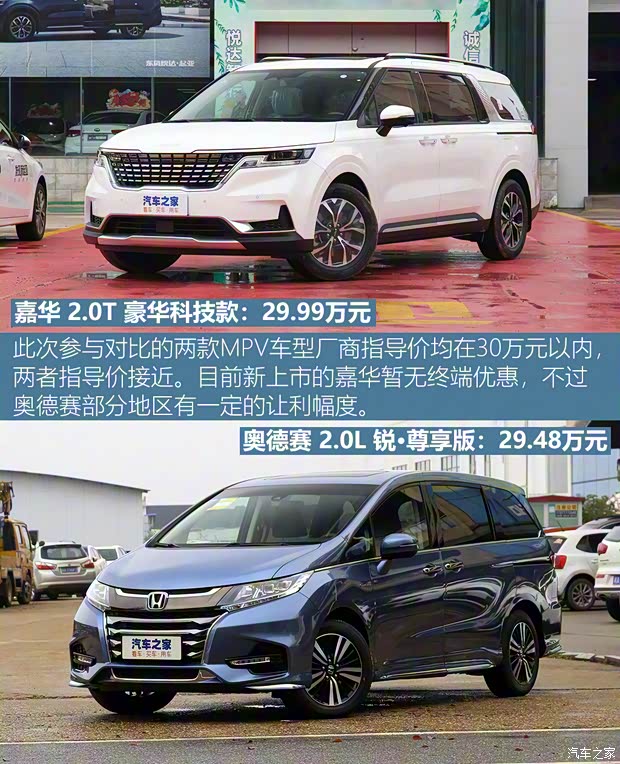 東風(fēng)悅達(dá)起亞 嘉華 2021款 2.0T 豪華科技款