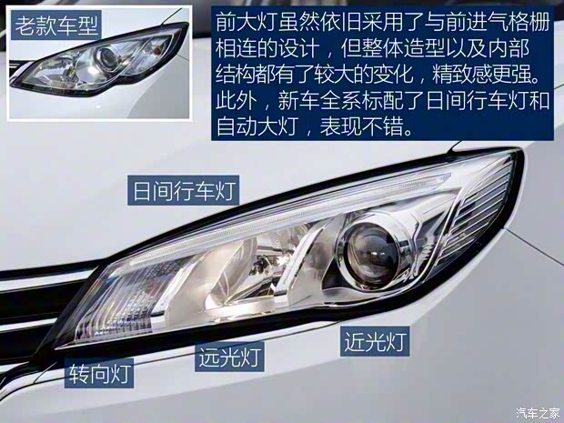 上汽集團 榮威360 2018款 PLUS 20T 雙離合旗艦版