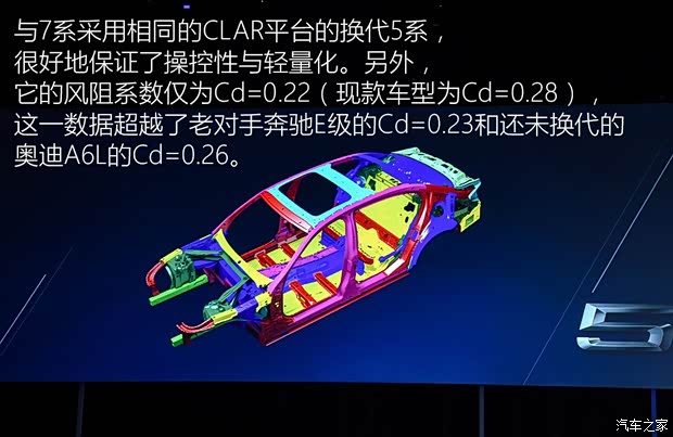華晨寶馬 寶馬5系 2018款 基本型