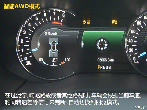 长安福特 锐界 2015款 2.0T GTDi 四驱豪锐型 长安福特 锐界 2015款 2.0T GTDi 四驱豪锐型