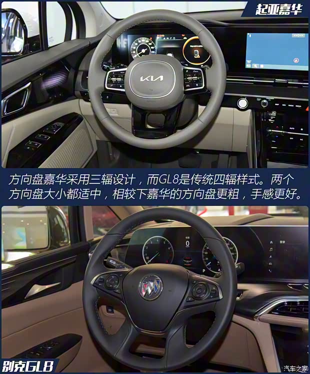 东风悦达起亚 嘉华 2021款 基本型 东风悦达起亚 嘉华 2021款 基本型