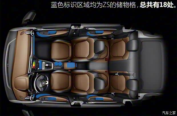 上汽集团 名爵ZS 2017款 基本型