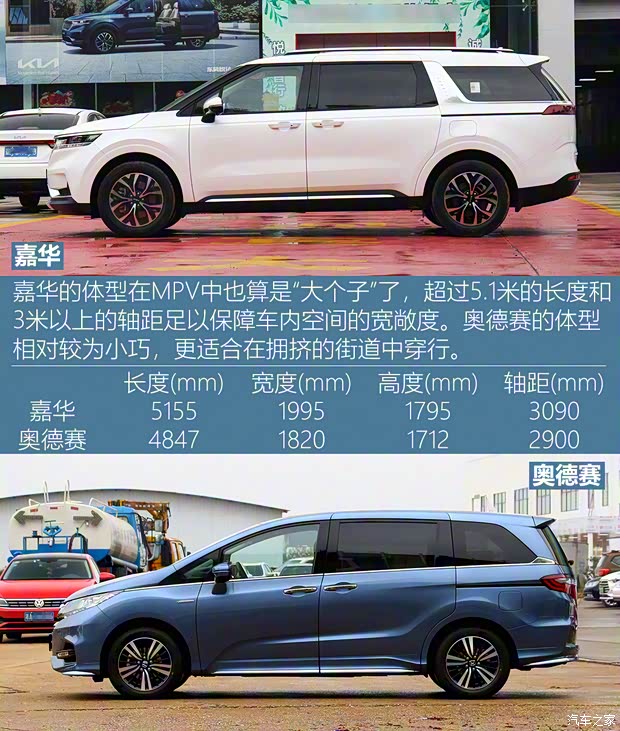 東風(fēng)悅達(dá)起亞 嘉華 2021款 2.0T 豪華科技款