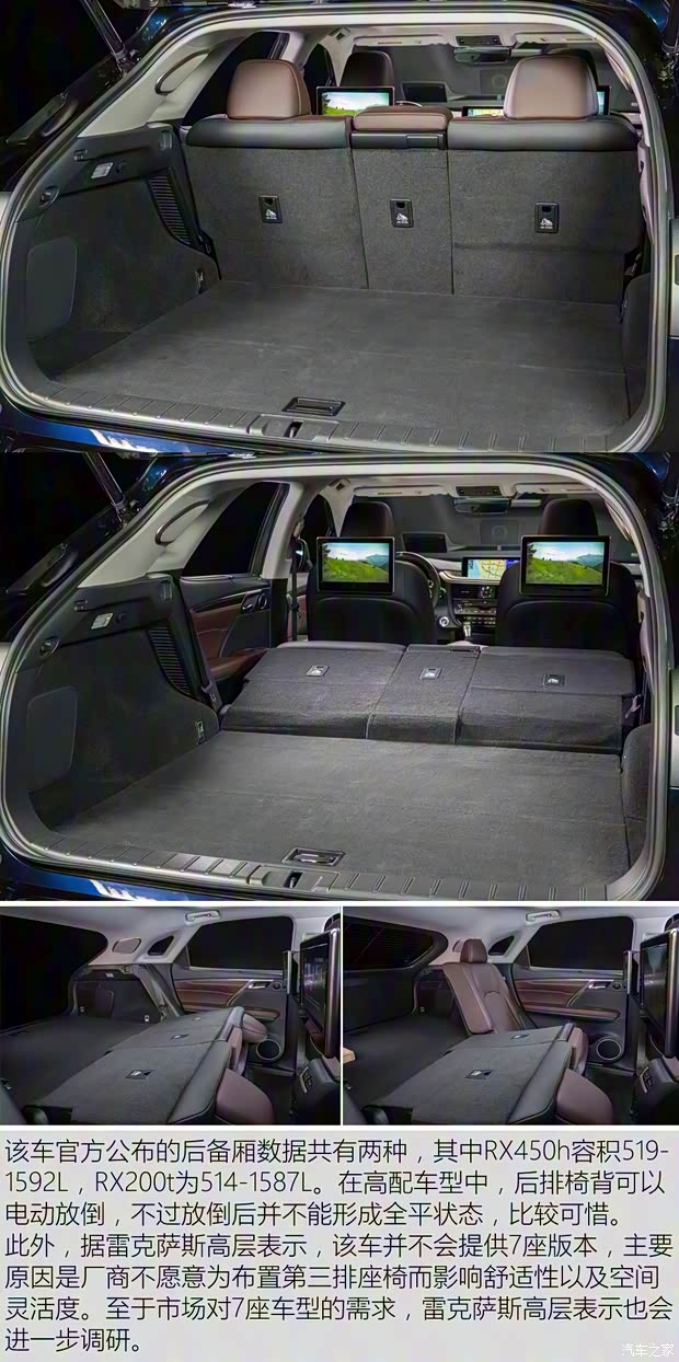 雷克萨斯 雷克萨斯RX 2016款 450h 基本型 雷克萨斯 雷克萨斯RX 2016款 450h 基本型