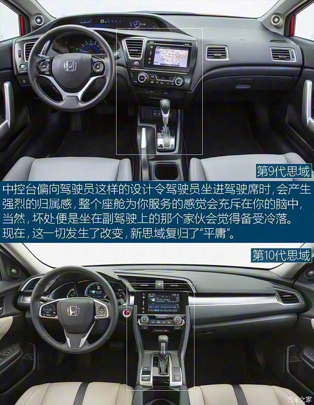 本田(进口) 思域(海外) 2016款 基本型 本田(进口) 思域(海外) 2016款 基本型