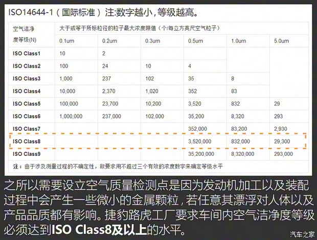 捷豹 捷豹F-PACE 2018款 2.0T 四驱R-Sport运动版 捷豹 捷豹F-PACE 2018款 2.0T 四驱R-Sport运动版