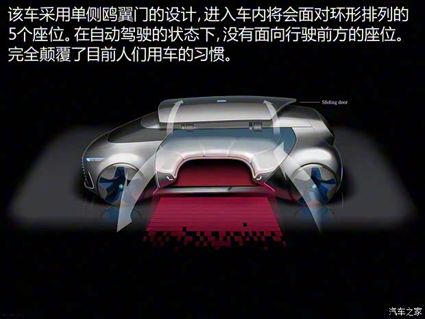 奔驰(进口) Vision Tokyo 2016款 Concept 奔驰(进口) Vision Tokyo 2016款 Concept