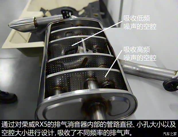 上汽集团 荣威RX5 2016款 基本型