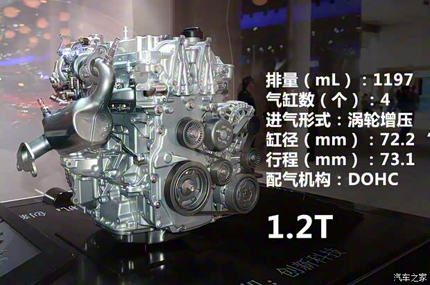 東風(fēng)雷諾 科雷嘉 2015款 基本型